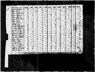 1800 US Census William Simmons