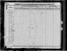 1840 US Census Sebelt Wheeler
