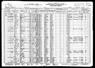 1930 US Census Charles O Cavit