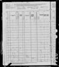1880 US Census Charles Cavitt