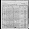 1900 US Census Charles Cavitt