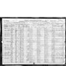 1920 US Census Lincoln Fisher