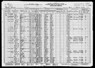 1930 US Census Irma Cavitt